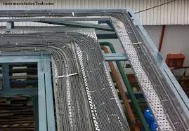 AROORAN SUGAR PLANT RELOCATION PROJECT
